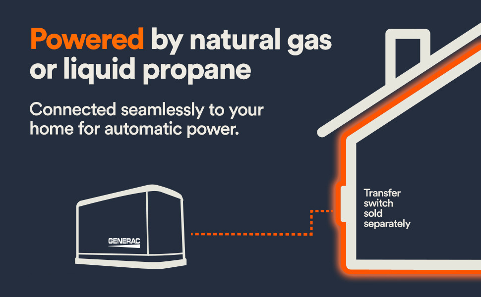 Powered by natural gas or liquid propane automatic power transfer switch sold seperately