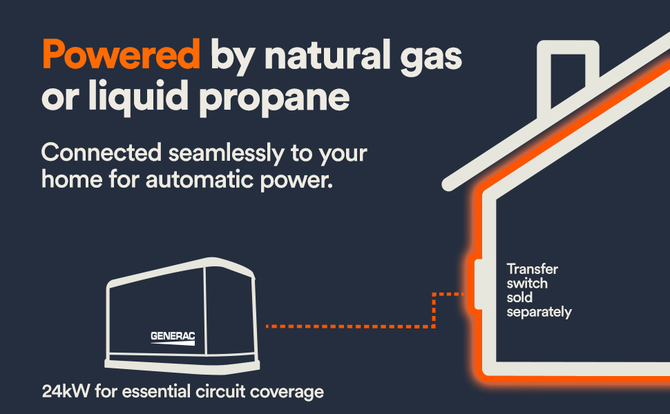 Power by natural gas or liquid propane - 24kW No Transfer Switch