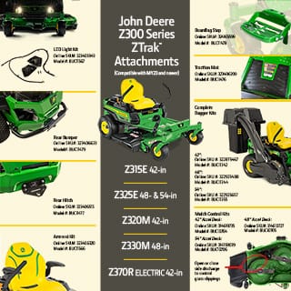 Image showing available attachments Image showing available attachments