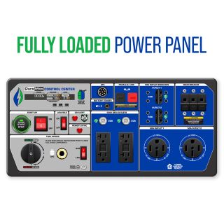 Fully Loaded Power Panel